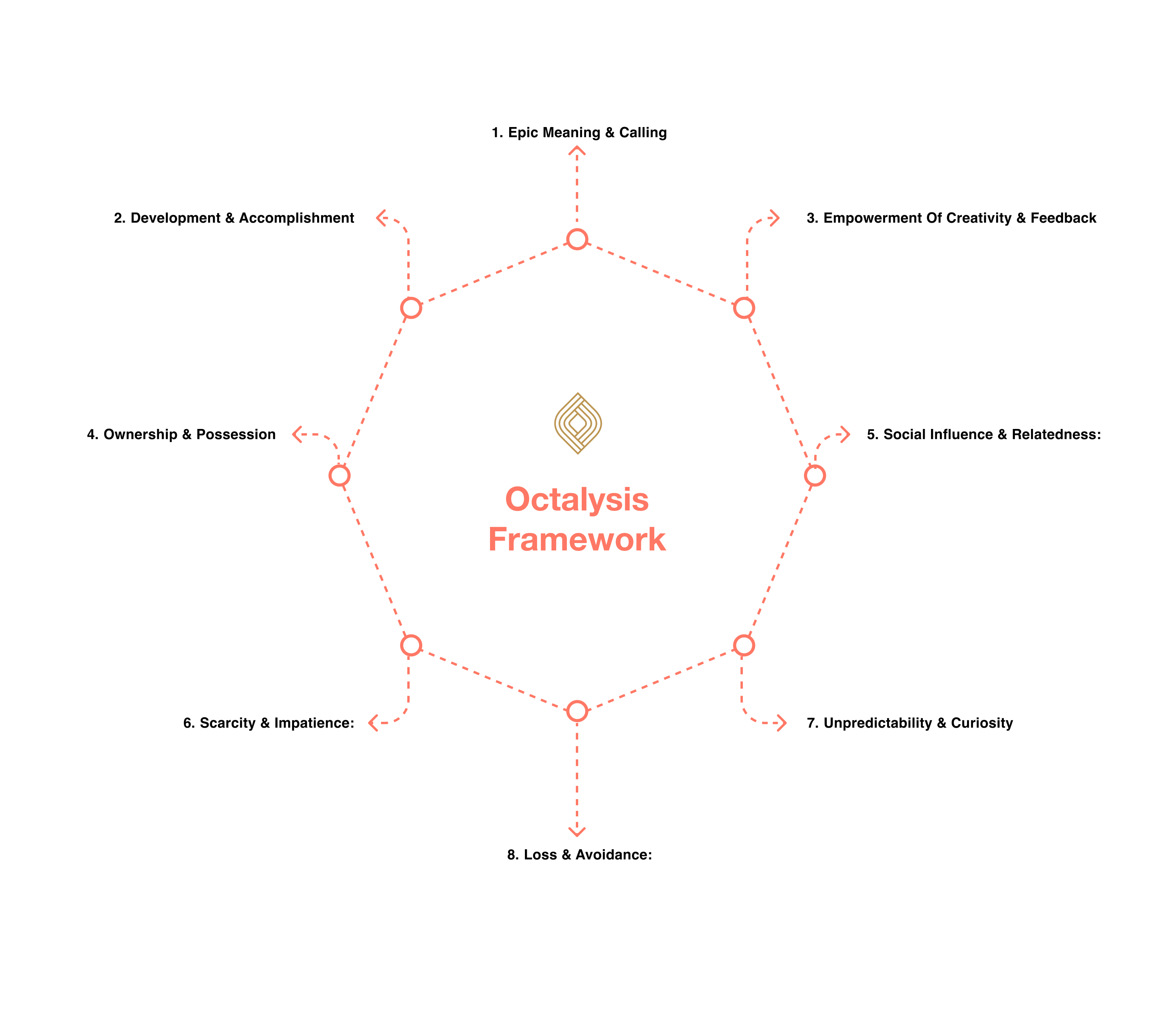 framework-min framework-min