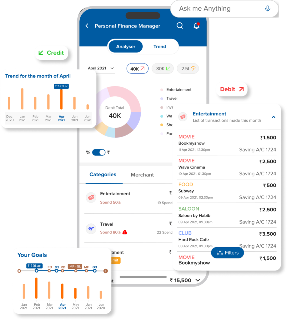 AI-Integrated UI/UX Principal Designer for Modern Digital Products